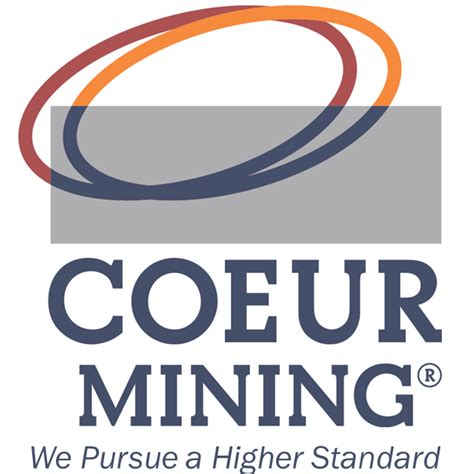 Компания Coeur Mining, Inc.