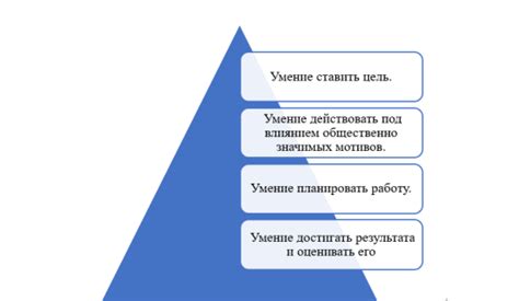 Компоненты трудовой деятельности дошкольников