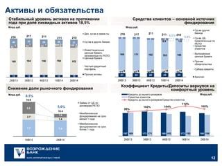 Комфортный и стабильный дым