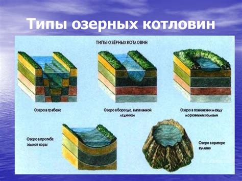 Коромыслов: происхождение