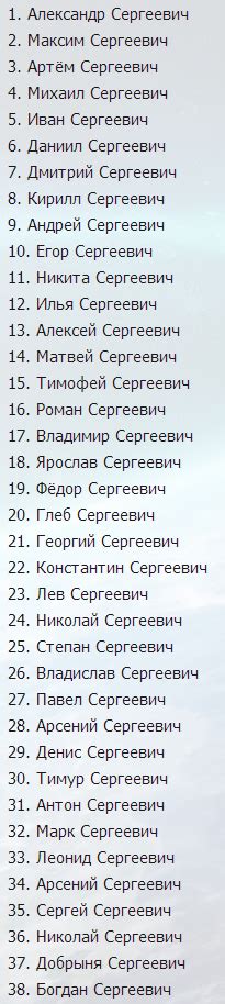 Лучшие комбинации имен с отчеством Владиславовна