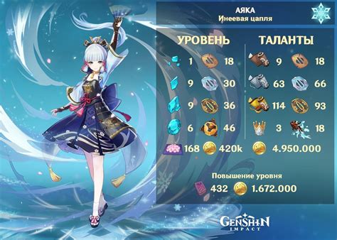 Лучших фраз Аяки из игры Геншин