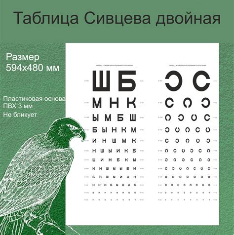 Методика проверки зрения по таблице Сивцева