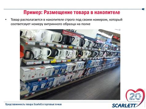 Метод 1: Продажа в торговых точках