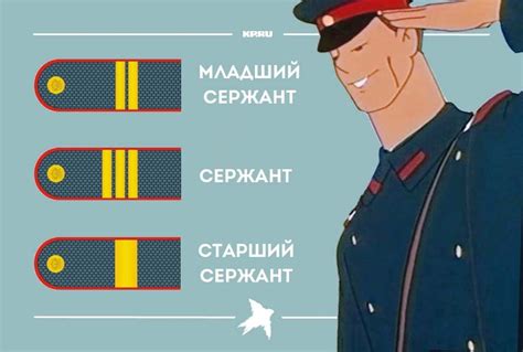 Младший сержант полиции