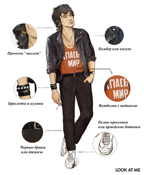 Музыкальный стиль Виктора Цоя: история и особенности