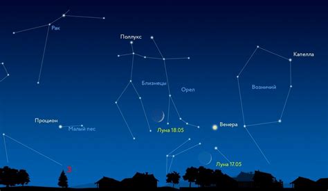 Навигация и поиск близнецов