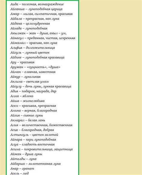 Наиболее распространенные имена с фамилией Кун