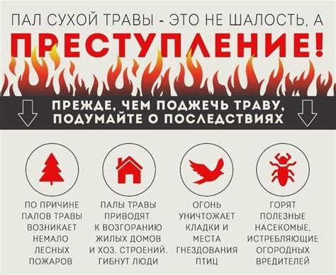 Наказания за нарушение: