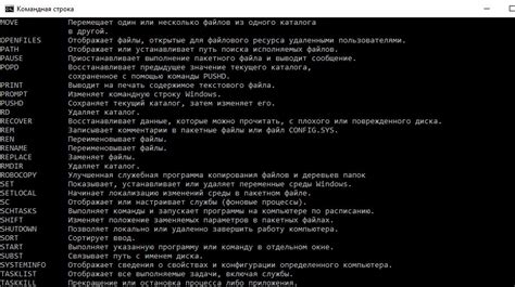 Настройка командной строки