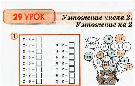 Начало изучения таблицы умножения во 2-м классе