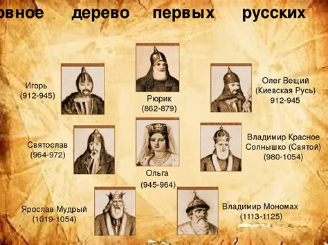 Начало рода и его распространение