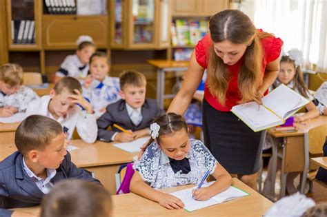 Начальные классы