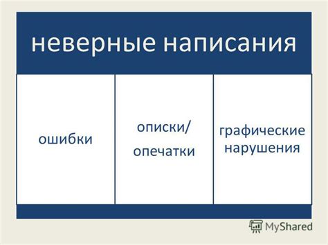 Неверные варианты написания