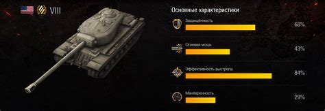 Немецкая техника в World of Tanks: достоинства и недостатки