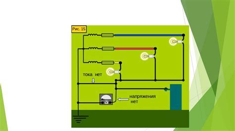 Необходимость использования нулевого провода