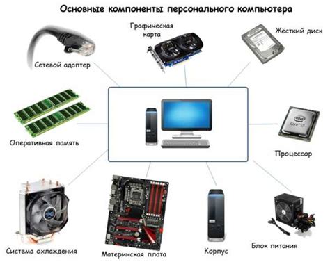Необходимые компоненты и основные правила игры