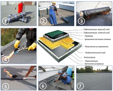 Необходимые работы перед укладкой рубероида