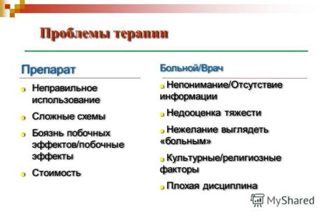 Неправильное использование контроля родов