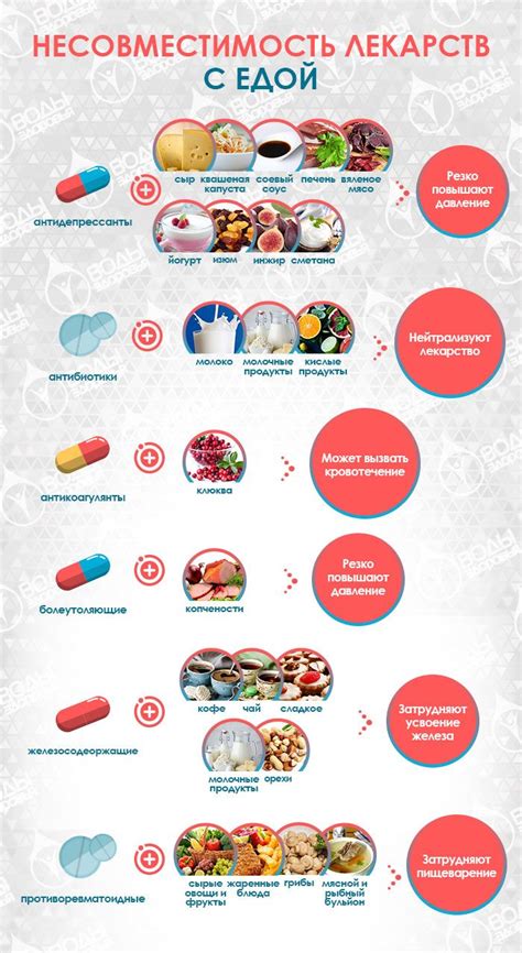 Несовместимость с модами