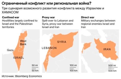 Несостоявшийся брак: возможные варианты развития