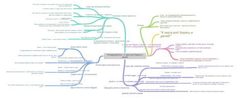 Не бойся риска