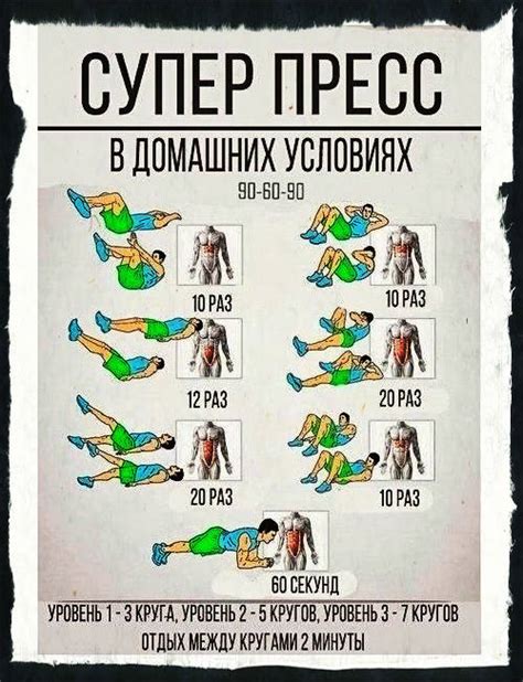 Нормативные рекомендации для тренировок пресса у детей