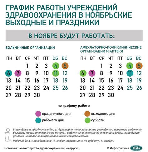 Ноябрьские принцессы