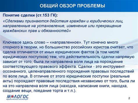 Обзор проблемы