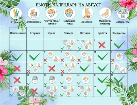 Обратите внимание на обозначения