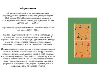 Общие правила для пройдения игры в команде