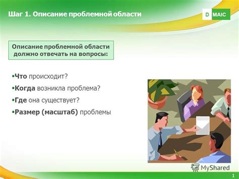 Описание проблемы: что происходит и почему