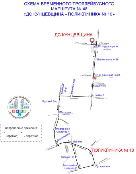 Организация маршрута и расписание