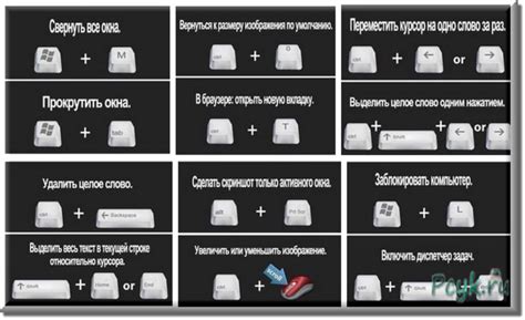 Освойте базовые приемы и комбинации