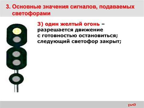 Основные значения фамилии Толкачев