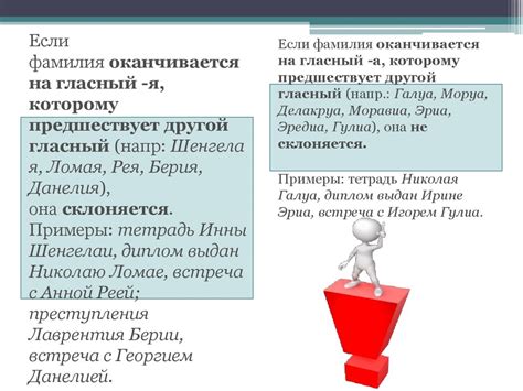 Основные правила склонения фамилий