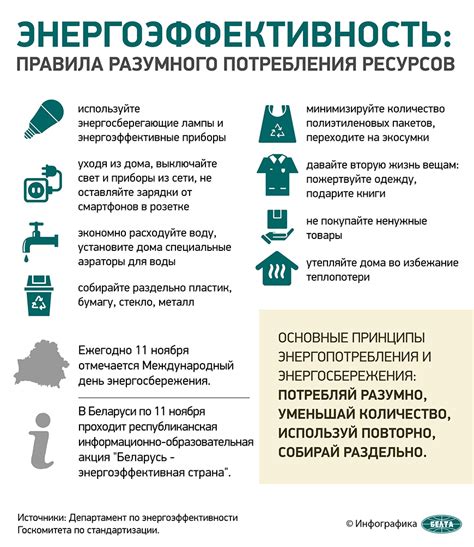 Основные принципы UMIR