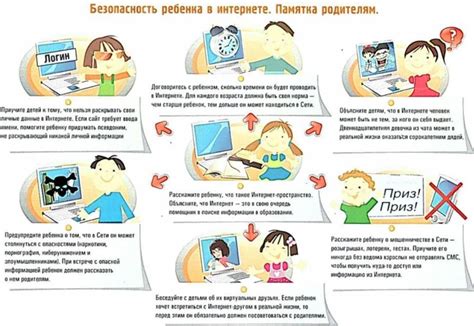 Основные советы по использованию командных очков: