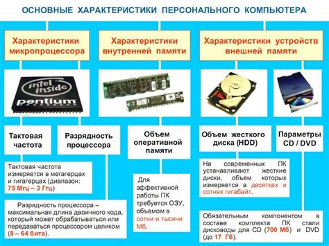 Основные характеристики компьютера для работы с Rust 116 devblog