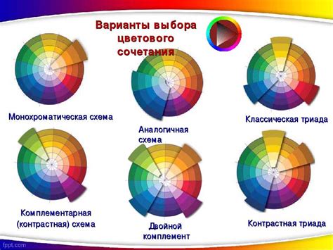Основы подбора цветов