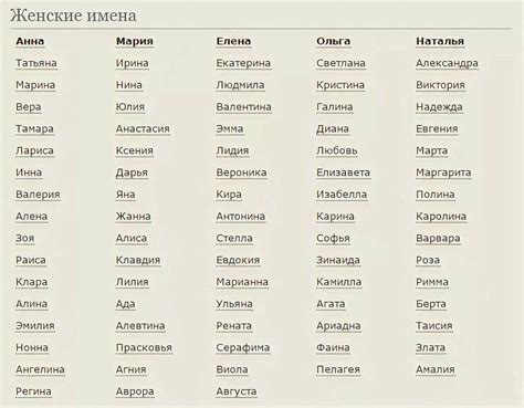 Особенности выбора имени для орка