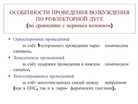 Особенности использования стороннего ПО