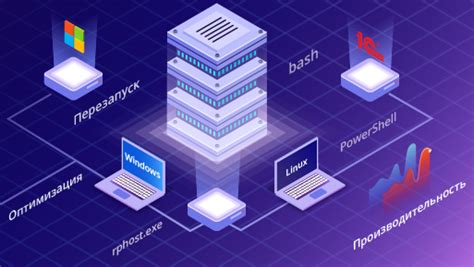Особенности работы 1С на разных версиях сервера