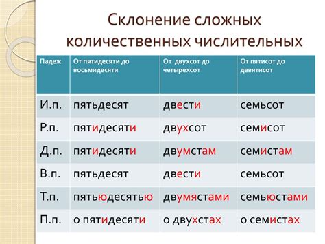 Особенности склонения