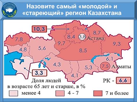 Особенности фамилии Биянова по регионам