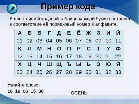 Ответы на загадки: как разгадать шифры и коды в третьем тайнике