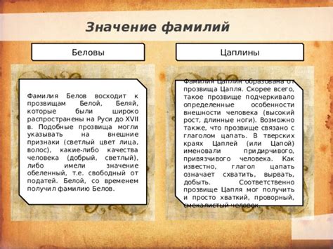 Откуда пошла фамилия Боссин