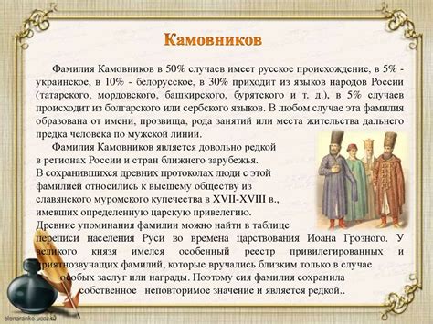 Откуда пошла эта фамилия