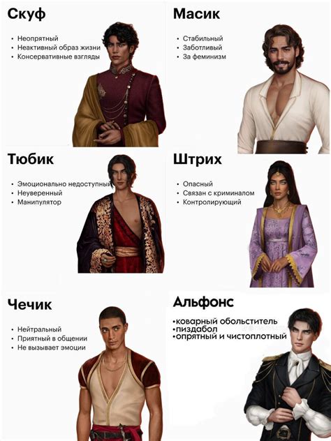 Откуда появилось это фамилия