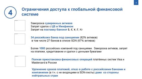 Оценка текущей ситуации